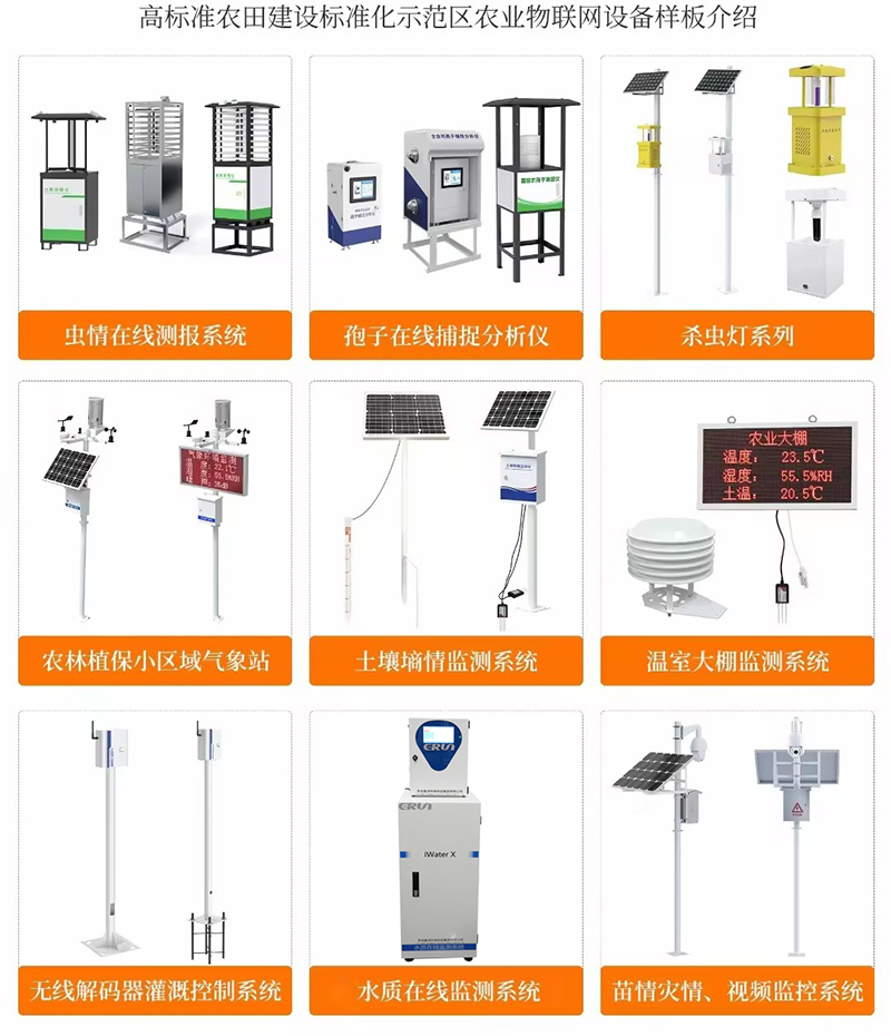 bifa必发88集团研发的ERUN系列智慧农业高标准农田灌溉用水水质在线分析仪